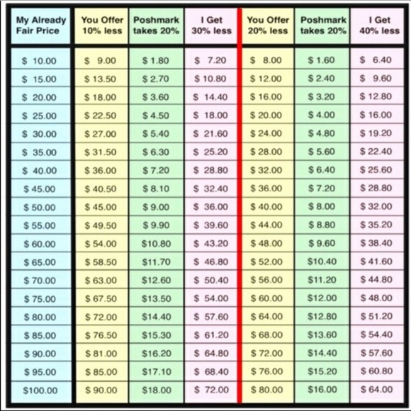 💎Delicate Authentic CHANEL Charm with 925 Silver Necklace💎 - Picture 15 of 16